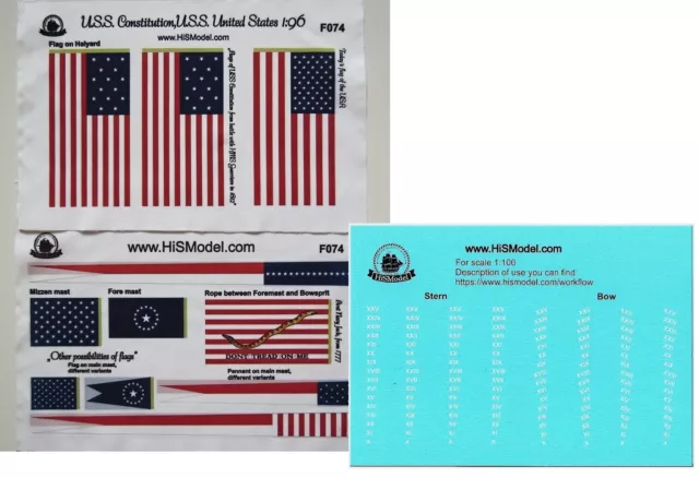 Revell USS Constitution, United States 1:96 - Flags and Draft scales for model
