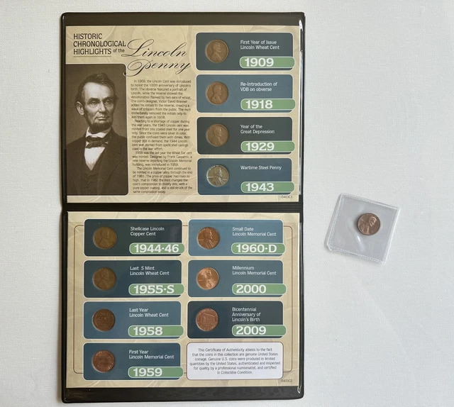 Historic Chronological Highlights Of The Lincoln Penny + 1981 S Lincoln Penny