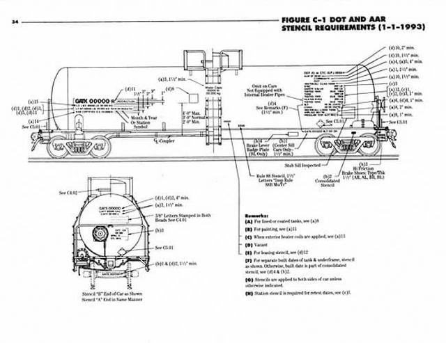 GATX TANK CAR Manual - PDF on CD - RailfanDepot $42.10 - PicClick CA