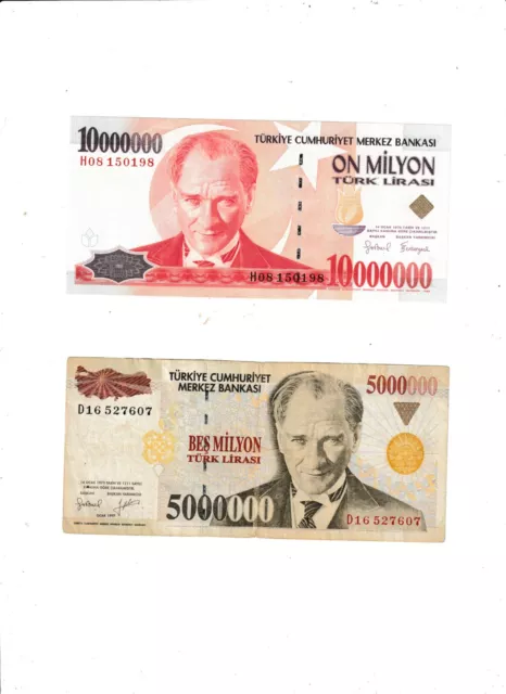 Turkey  Two  Notes