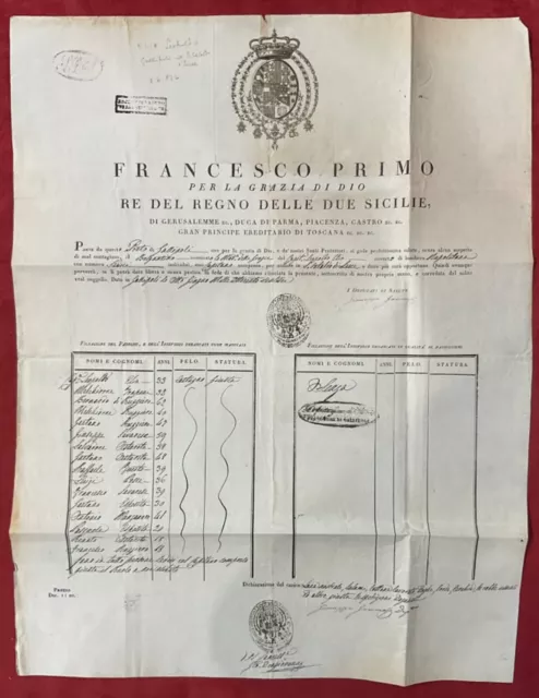 Regno Delle 2 Sicilie Re Francesco I° Documento Di Sanità 1826 Gallipoli - Lecce