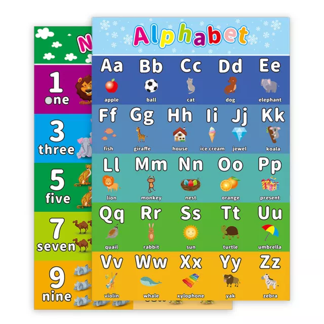 2pcs children Educational Modular Print Nordic Style ABC Alphabet Poster Charts