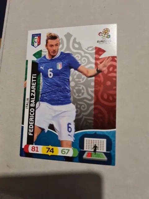 Federico Balzaretti Italie Italia Azzurri Football Card Panini Uefa Euro 2012