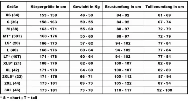 BODY GLOVE EXO 3mm Gr. M Damen - Divingsuit Wetsuit Neoprenanzug Tauchenanzug 2