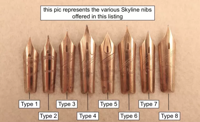 Eversharp Skyline Nib, You Choose the Right One