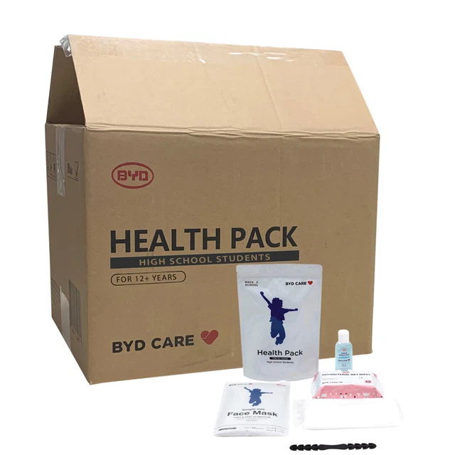 Health Pack All-In-One Personal Protectionkit (Case Of 20Kits) For Adults 12+