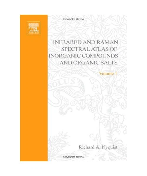 HANDBOOK OF INFRARED and Raman Spectra of Inorganic Compounds and ...
