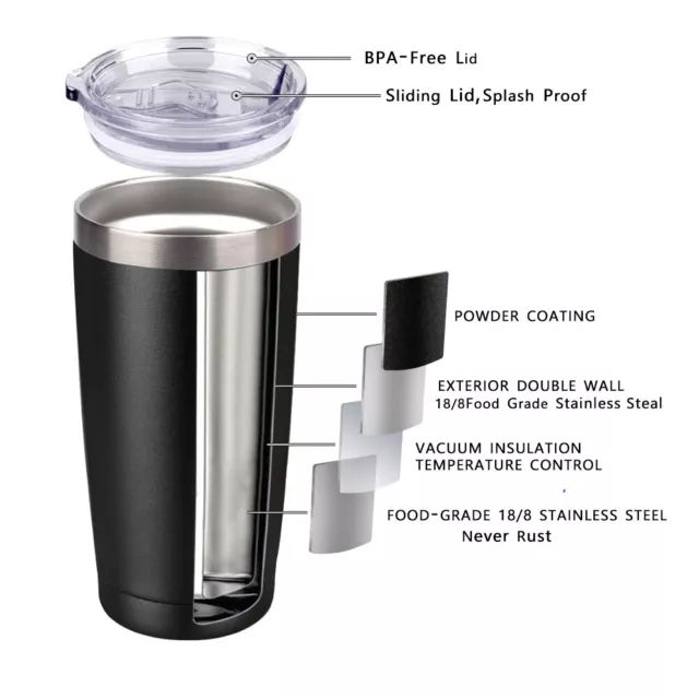 20oz Stainless Steel Tumbler Slider Lid Vacuum Insulated Travel Cup Coffee Mug 2