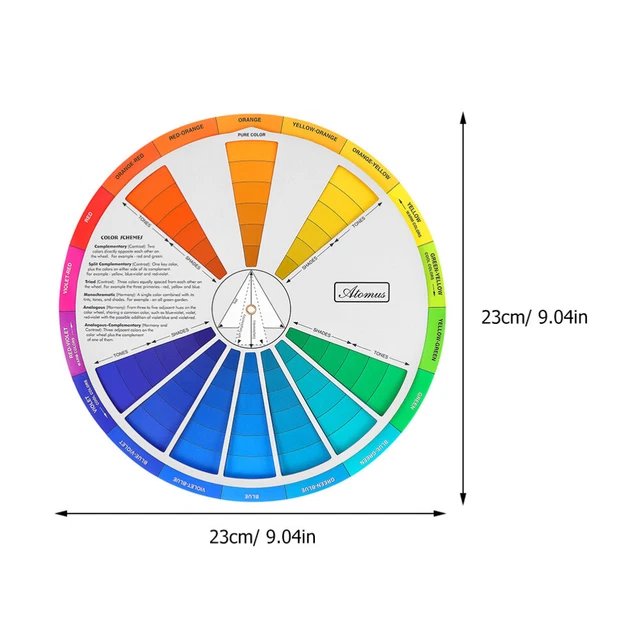 CLASS TEACHING TOOL Learning Chart Mixing Guide Wheel Paper £9.69 ...