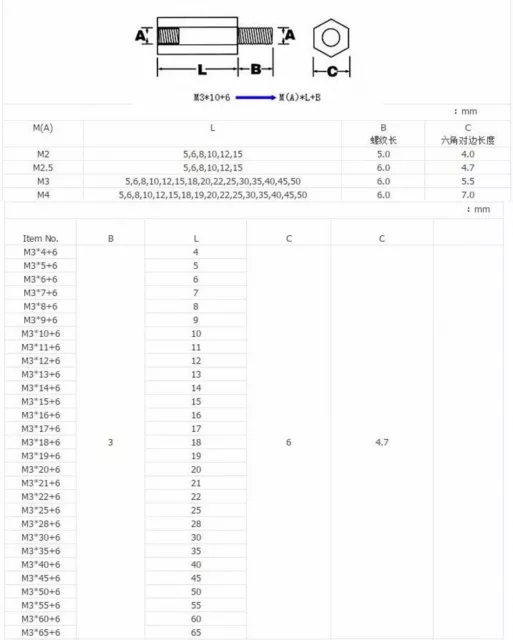 Hexagon Brass Spacer M4 Screw Standoff Riser Female-Male Screws M4*6+6-M4*60+6 2