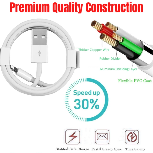 USB FAST CHARGER Adapter Cable Charging Sync Cord For iPhone 13 12 11
