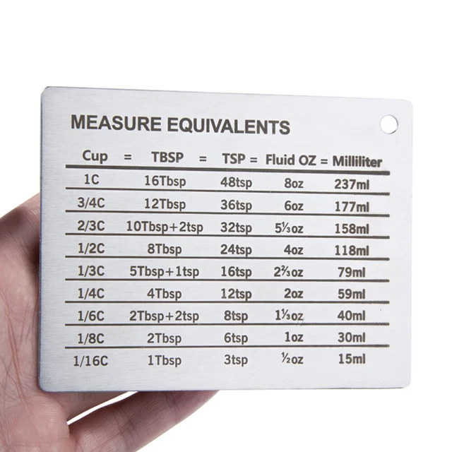 2 Pcs Fridge Magnet Conversion Chart Stainless Steel Refrigerator Household 7