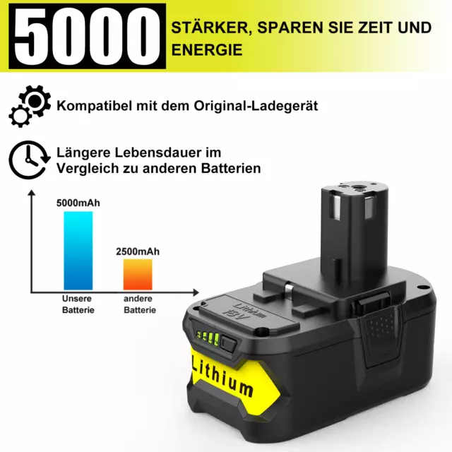 18V 5.0Ah Lithium Akku für RYOBI One+ Plus RB18L50 RB18L40 P105 / Ladegerät 3