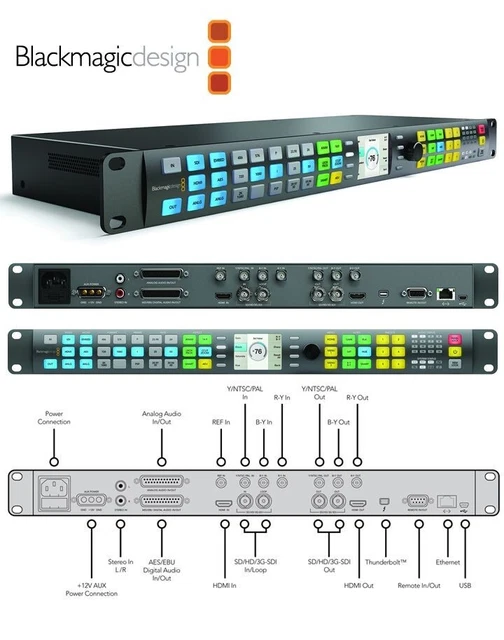 Blackmagic Design Teranex 2D Processor
