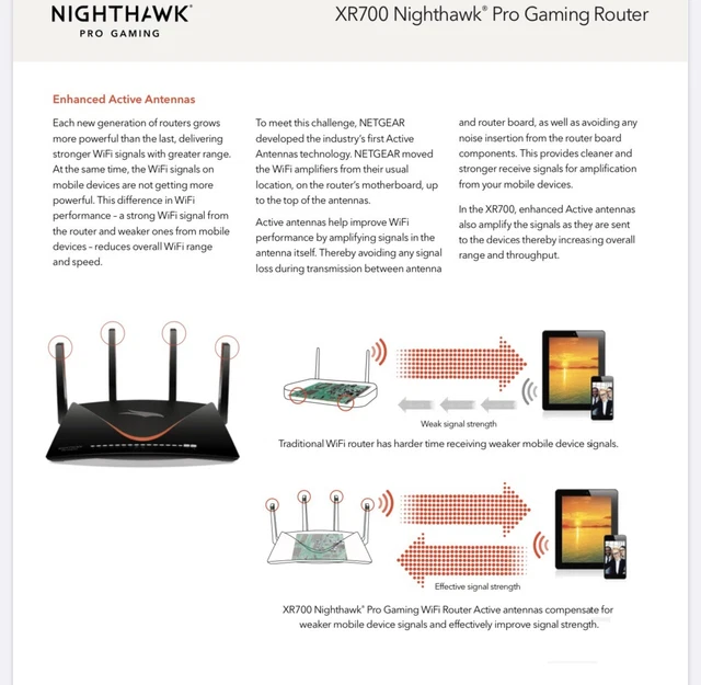 NETGEAR XR700-100EUS Nighthawk Pro Gaming Wi-Fi Router AD7200 MU-MIMO NEW SEALED 6