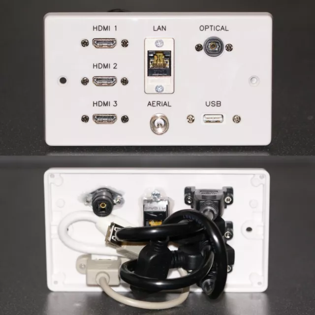 AV Wall Plate, 3x HDMI v2.1 / Optical Audio / TV / Cat6 network & USB sockets