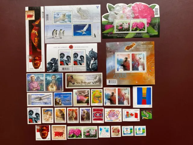 Canada Stamps - 2009 STAMPS OF CANADA ANNUAL COLLECTION - Full year c/w DIE-CUTS