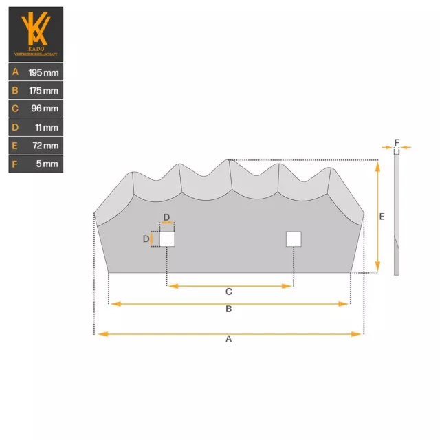 Klinge 195 x 72 mm Bohrung Ø 11 x 11 mm Lochabstand 96 mm passend zu Marmix