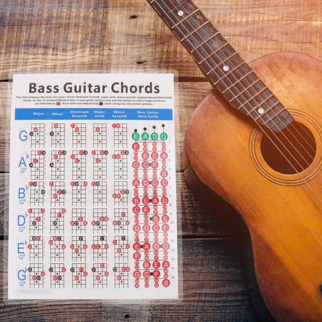 Tableau Doigtés Saxophone Débutant - Guide Portable Avec Accords, Papier Couché Résistant