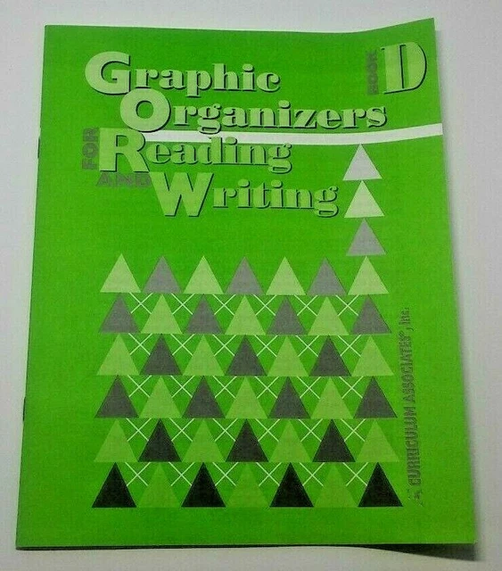 USING GRAPHIC ORGANIZERS for Reading Comprehension & Writing Success