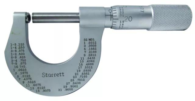 577XP 0-1" Micrometer with Rounded Anvil EDP#66443 Starrett