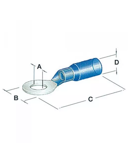 Cosse à œil pre-isoleée 5,3 mm bleu - Lot de  100