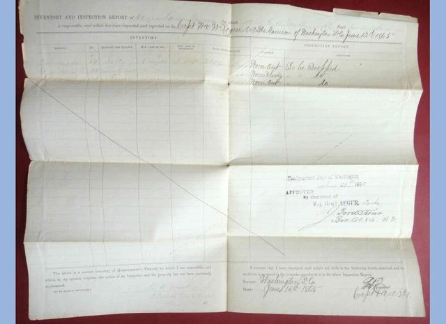 1865 antique CIVIL WAR INVENTORY INSPECTION REPORT garrison equipage ROGERS