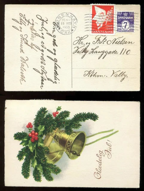 DENMARK 1933 Christmas Seal / Cinderella on Local Postcard