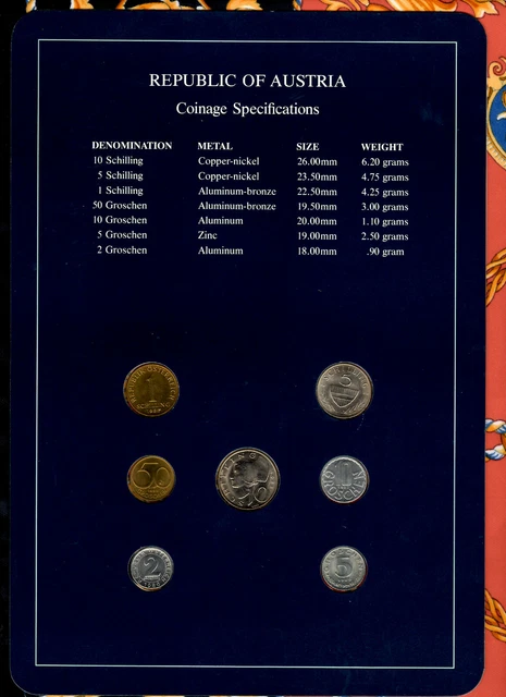 Coin Sets of All Nations Austria w/card 1986-1988 UNC 2,5 groschen 1986 29.6.88 2