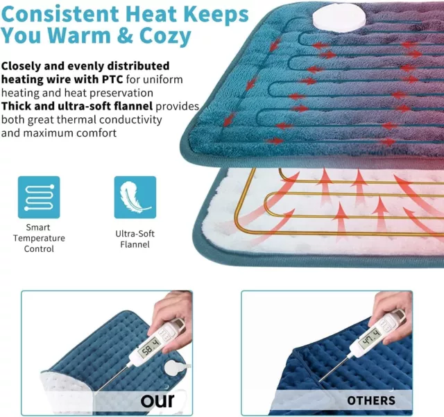 Therapeutic Electric Heat Pad Soothing Muscle Tension Back Neck Pain Relief UK 2