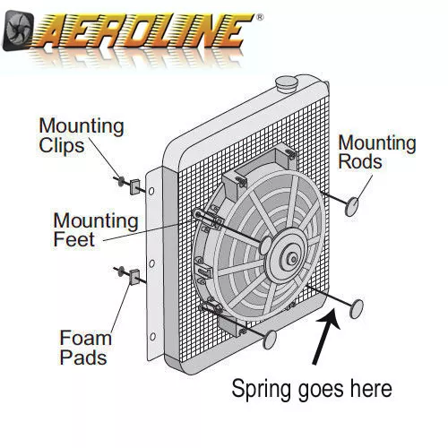 16" 120w Aeroline® haute puissance moteur de voiture électrique ventilateur de refroidissement radiateur 2