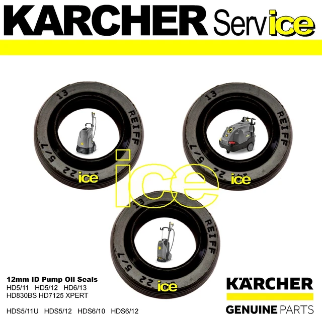 Idropulitrice Per La Auto Acquisti A Prezzi Bassi Da AUTODOC