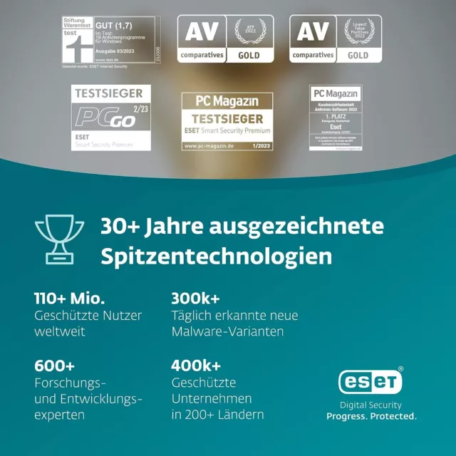 ESET NOD32 Antivirus 2024 ESD 1-10 PC/MAC 1-3 años correo electrónico licencia alemana 2