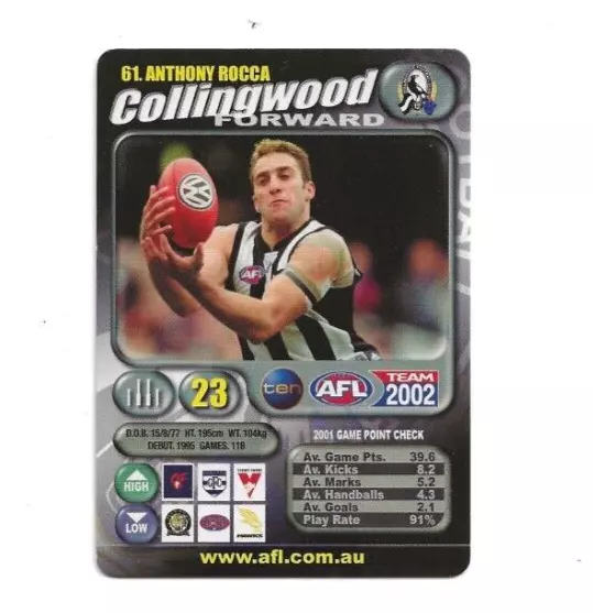 2002 Teamcoach Collingwood Magpies Anthony Rocca # 61 Card Afl