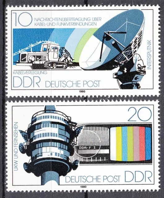 DDR 1980 Mi. Nr. 2490-2491 Postfrisch ** MNH