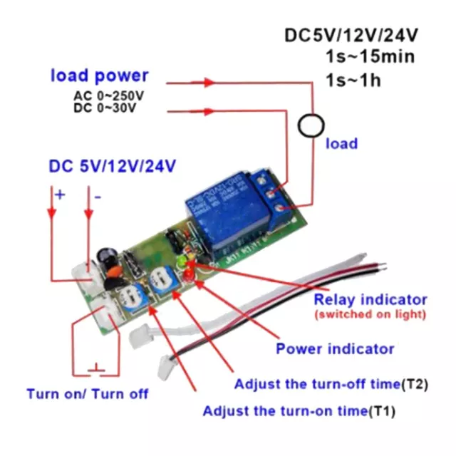 Module de circuit de retard multifonction timing précis et performances stables