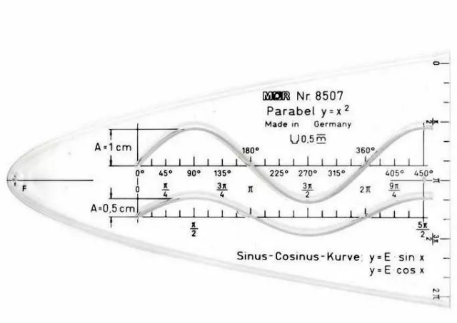 M+R Parabelschablone Plexiglas® Schablone sinus cosinus tangens Parabel ,