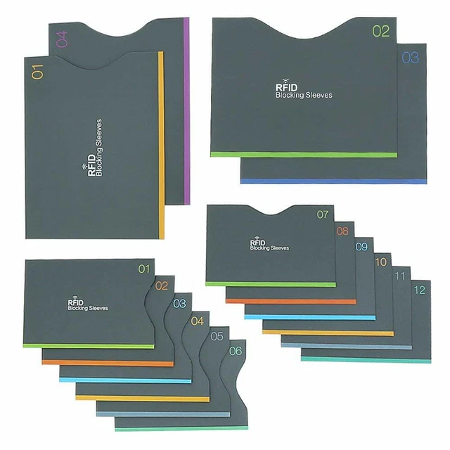 Credit Card Protector, Aerb 16-Pack RFID Blocking Sleeves for Identity Theft Pro