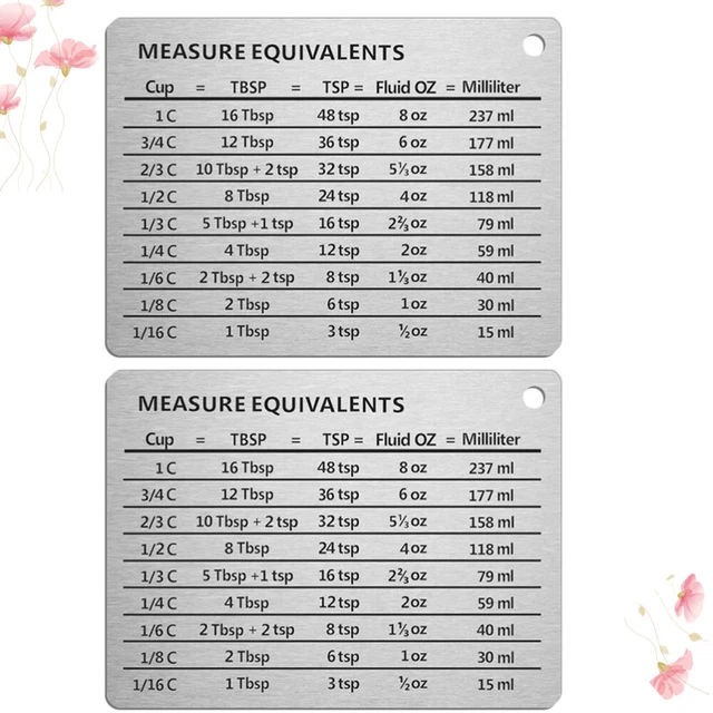 2 Pcs Fridge Magnet Conversion Chart Stainless Steel Refrigerator Household 2