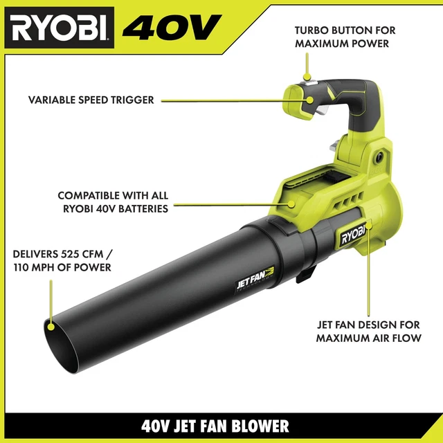 NEW 2023 MODEL Ryobi 40V Jet Fan Turbo Leaf Blower Ry40408 Ry40480 525Cfm 110Mph EUR 110,26