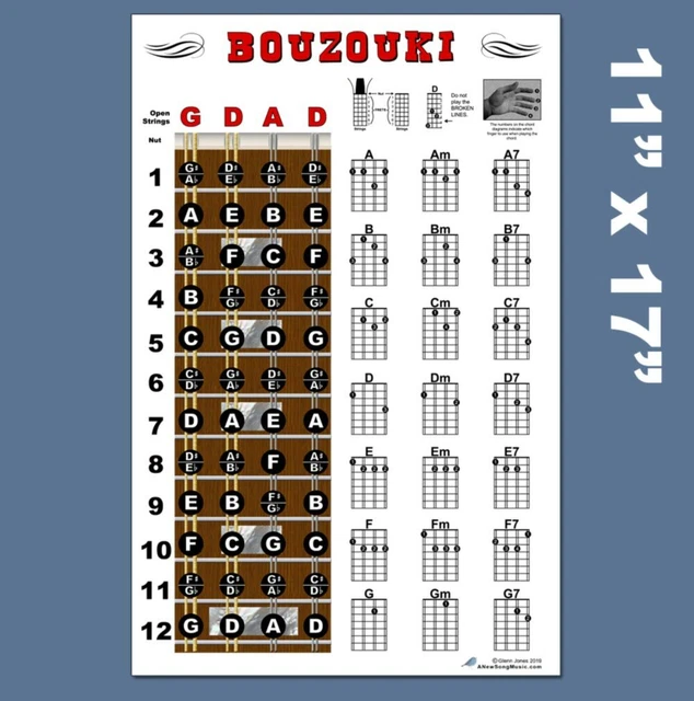 BOUZOUKI CHORD CHART and Fretboard Poster GDAD Tuning Beginner Notes £