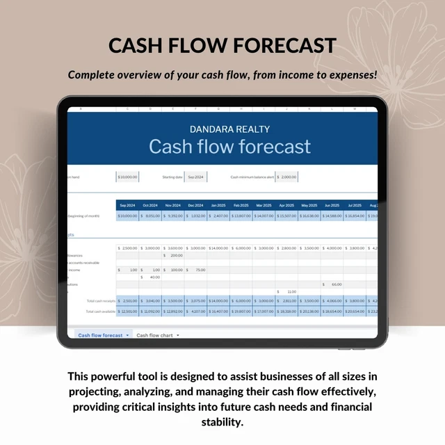 CASH FLOW FORECAST Excel Spreadsheet Google Sheets Template £3.99 ...