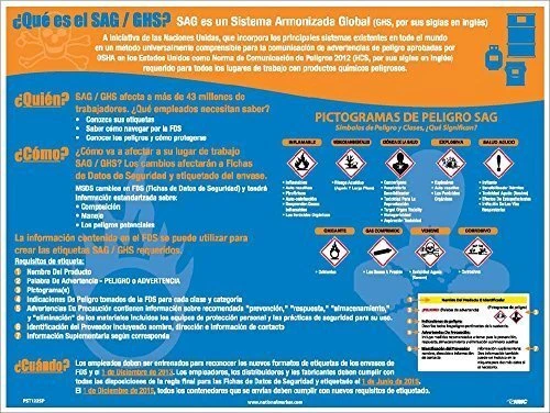 National Marker Corp. PST122SP GHS Labels and Pictograms Poster - Spanish