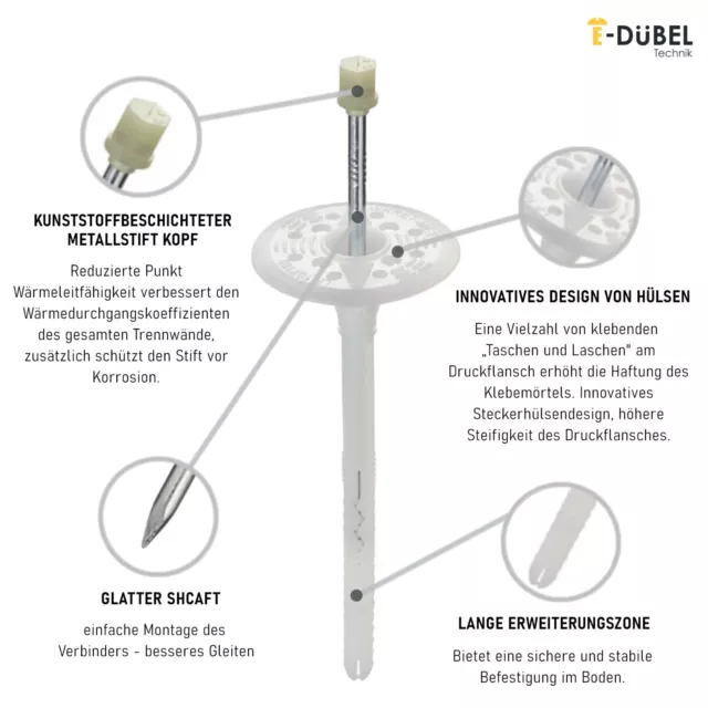 WDVS Dämmstoffdübel Metalldorn Styropordübel Thermodübel Dämmung LFM LMX Ø 8 10 3
