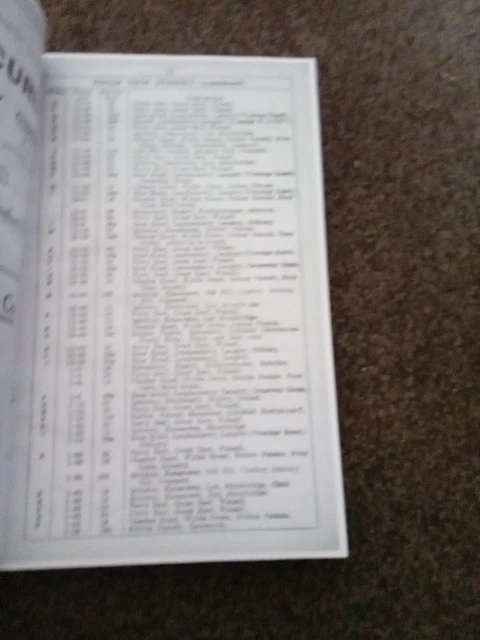 VINTAGE MIDLAND RED Motor Services Bus Timetable 1924 Reprint Vgc £8.99 ...