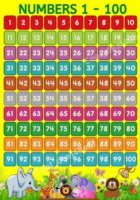 Educational 100 Numbers Square Maths Wall Poster  Or Laminated Chart Free Post