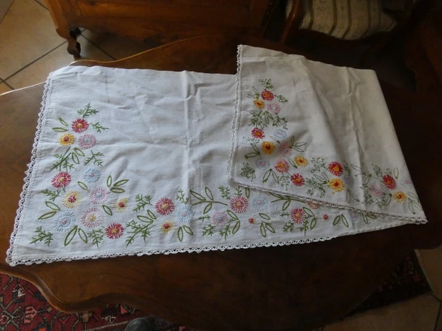 UN DESSUS DE cheminée ou dessus d'étagère en coton, tissu ancien EUR 5