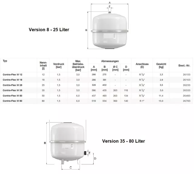 Flamco Contra Flex Membran Ausdehnungsgefäß Heizung 12 - 80 Liter MAG 2