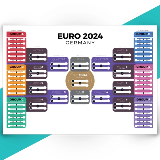 EURO 2024 FOOTBALL Wall Chart Euro Germany 2024 Tournament Poster A5 A4