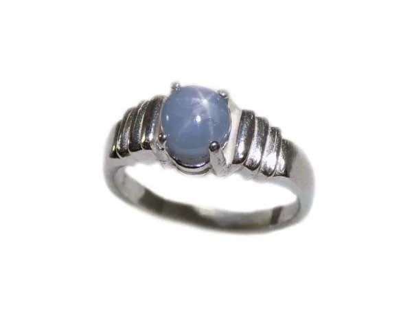 Blue Star Sapphire Ring 2ct Antique 19thC Ancient Persia Sorcery Oracle Prophet